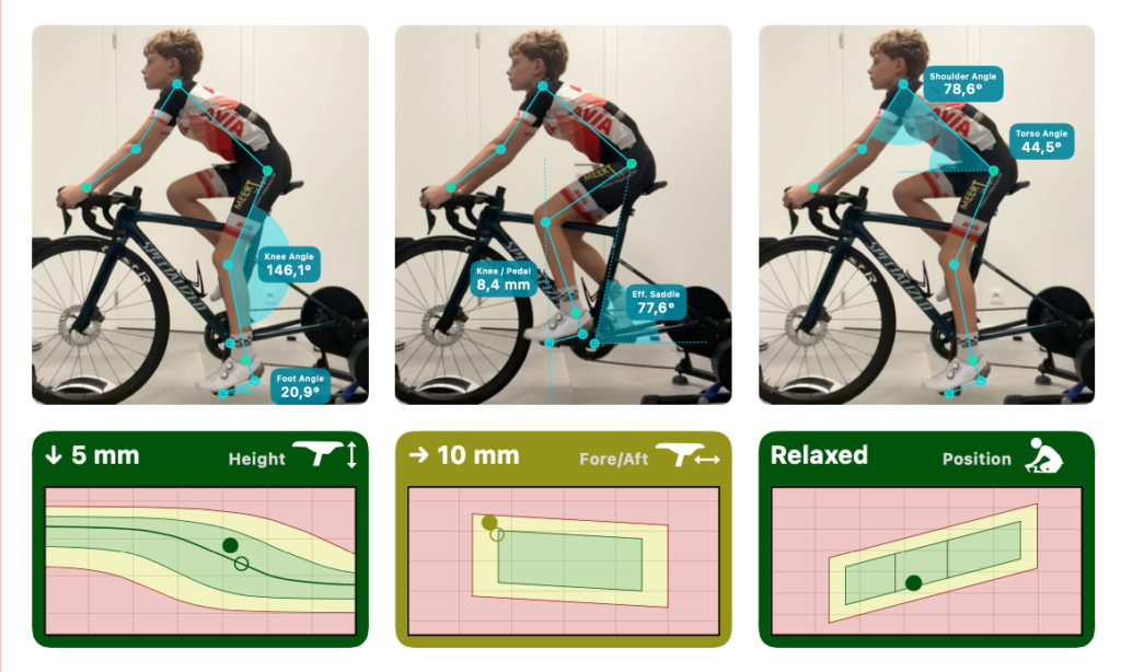 Elite RE-Bikefit -15 jaar